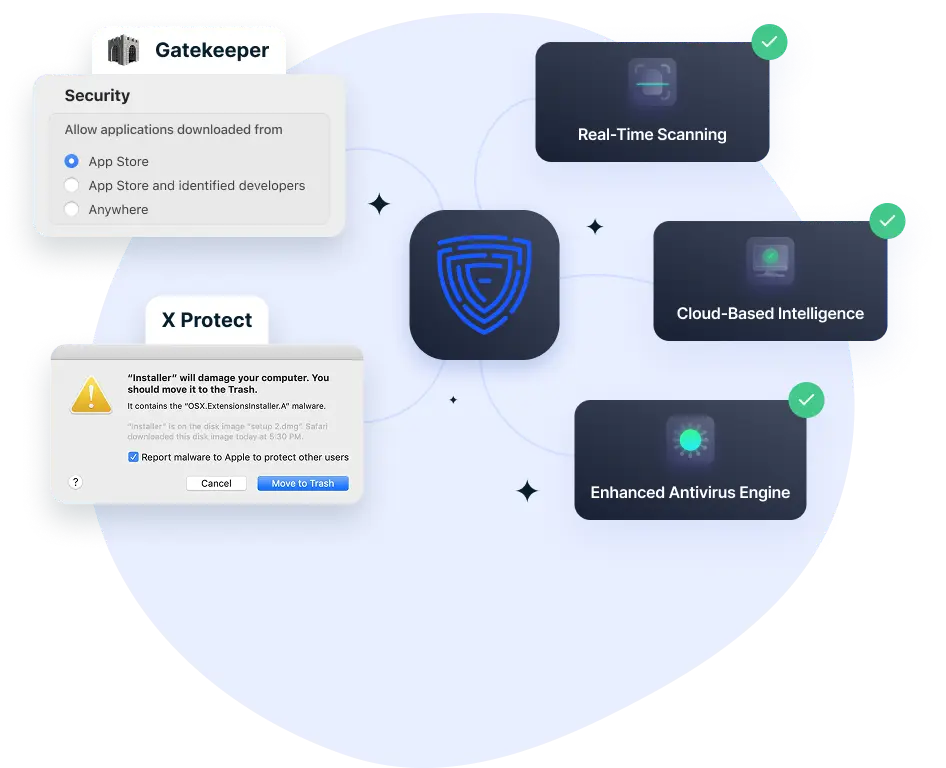 scan and repair frame